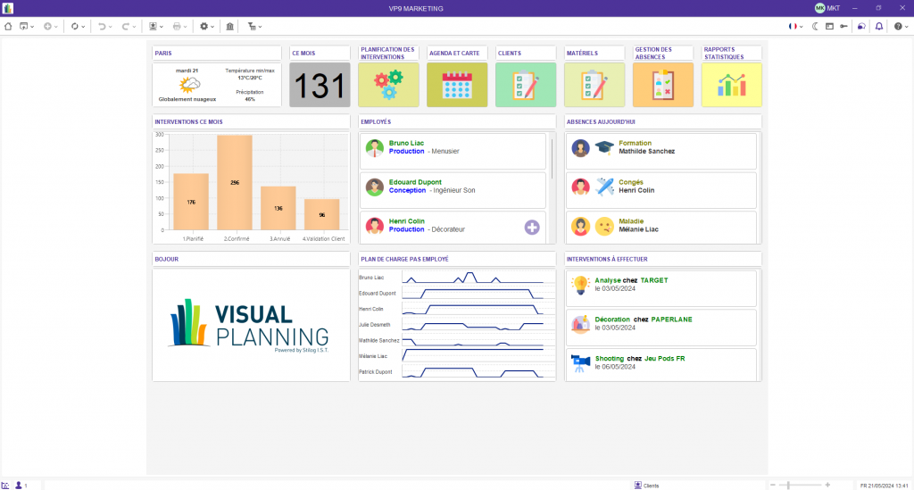 With Visual Planning Scheduling Software Dashboard, you can access to each activities informations