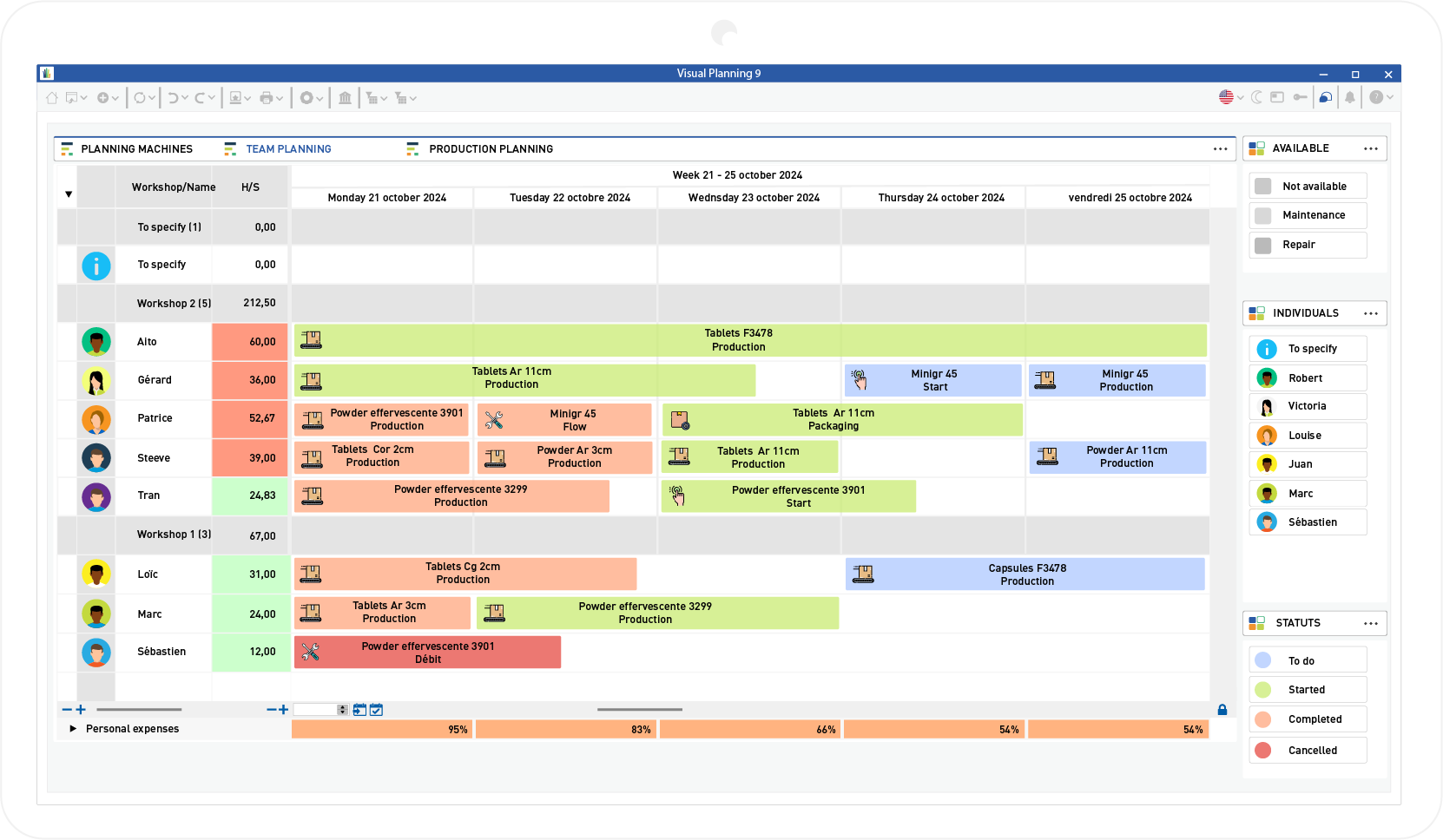 Manage each one of your resources needed to your production thanks to Visual Planning Production Scheduling Software