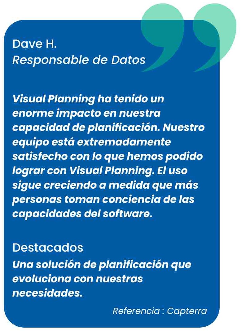 La opinión de Dave sobre Visual Planning