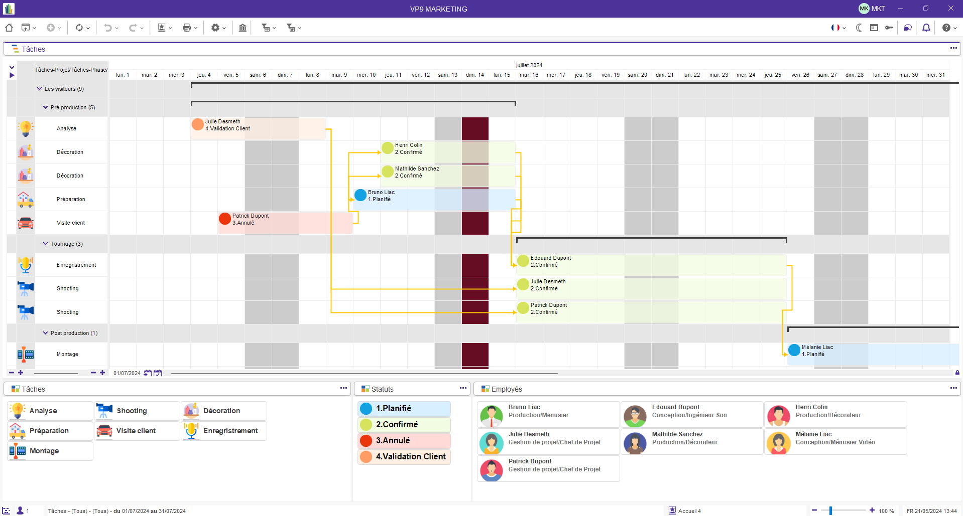 Tableau de bord du logiciel de gestion de projet Visual Planning.